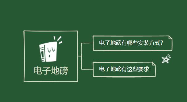 电子地磅有哪些安装方式？它有这些要求！